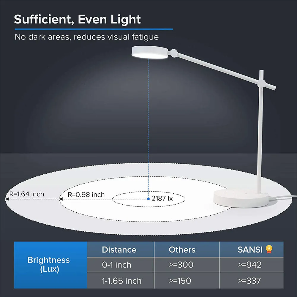 10W LED Desk Lamp (US/EU ONLY)