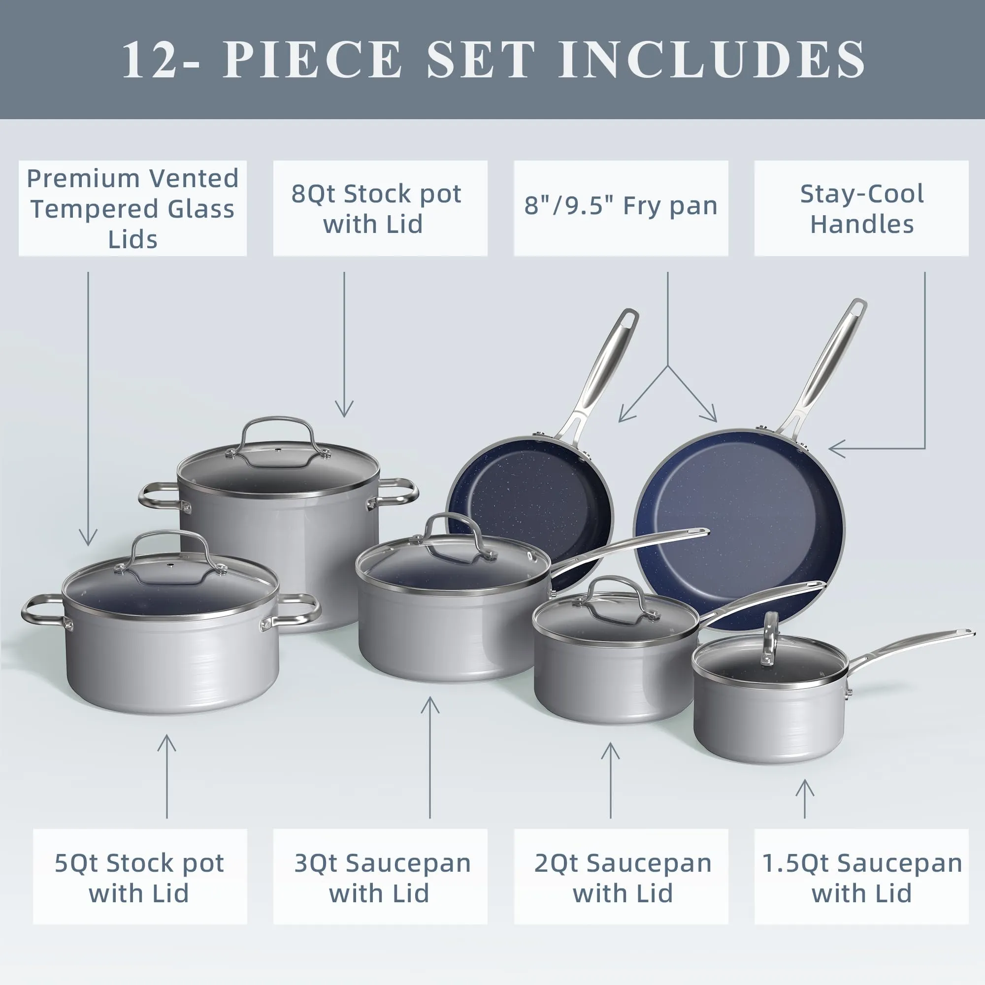 12pc Forged Lightweight Cookware Set, G10 Healthy Duralon Blue Ceramic Ultra Non-Stick Coating