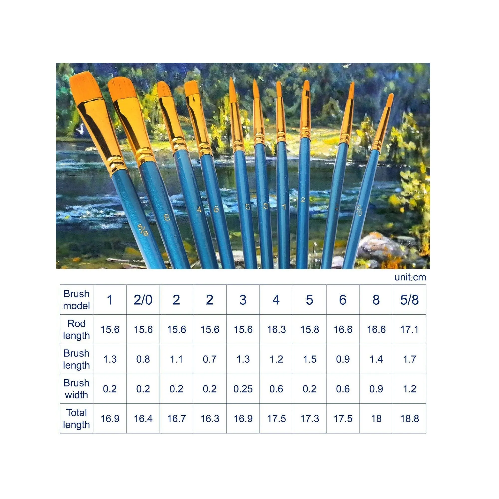 Acrylic Paint Brush Set | 5 Packs / 50 pcs | Nylon Hair Brushes for All Purpose Oil Watercolor Painting