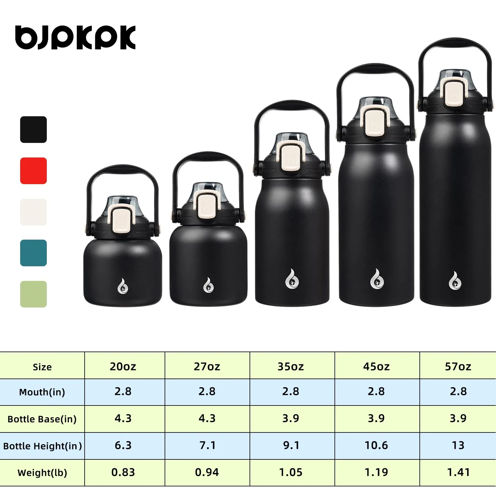 BJPKPK Insulated Water Bottle, 57oz Stainless Steel Water Bottles with Straw Lid, BPA Free Sweat/Leak-Proof Reusable Water Bottle for Sports, Camping, Thermo Mug, Metal Canteen, Black