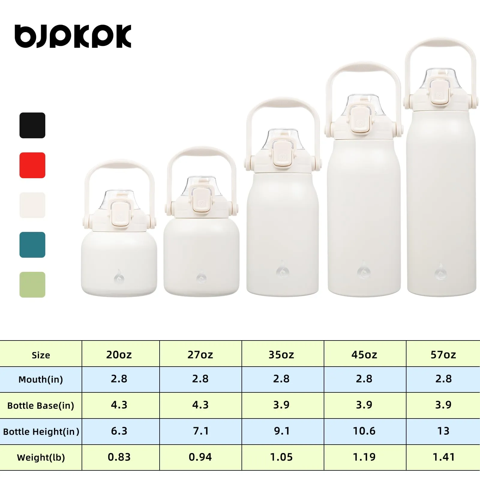 BJPKPK Insulated Water Bottle, 57oz Stainless Steel Water Bottles with Straw Lid, BPA Free Sweat/Leak-Proof Reusable Water Bottle for Sports, Camping, Thermo Mug, Metal Canteen，White