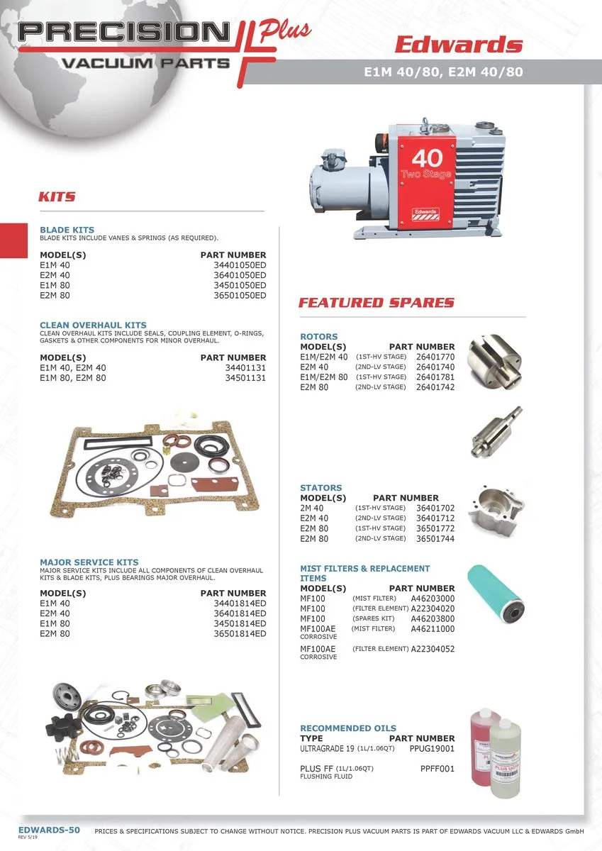 Blade Kit 34401050ED