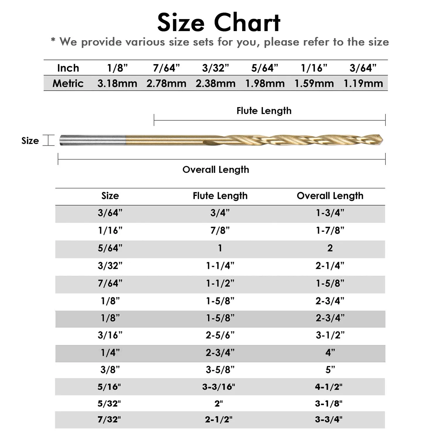 [Bulk Buy] Titanium Drill Bit Set for Metal, Steel, Wood, Plastic, Aluminum Alloy