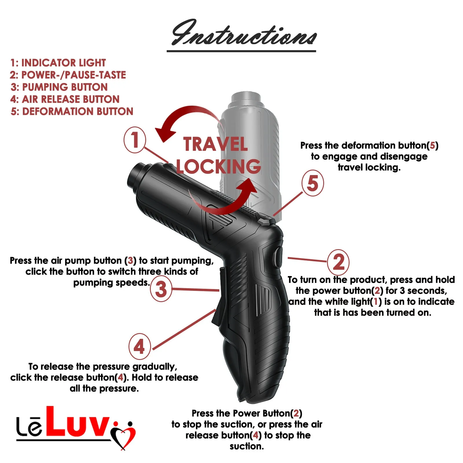 LeLuv Transformer Electric Penis Pump / Vacuum Sealer Pump