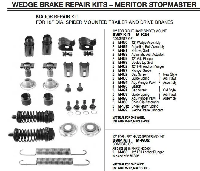 Major Repair Kit RH E-7214A M-K31 (1)