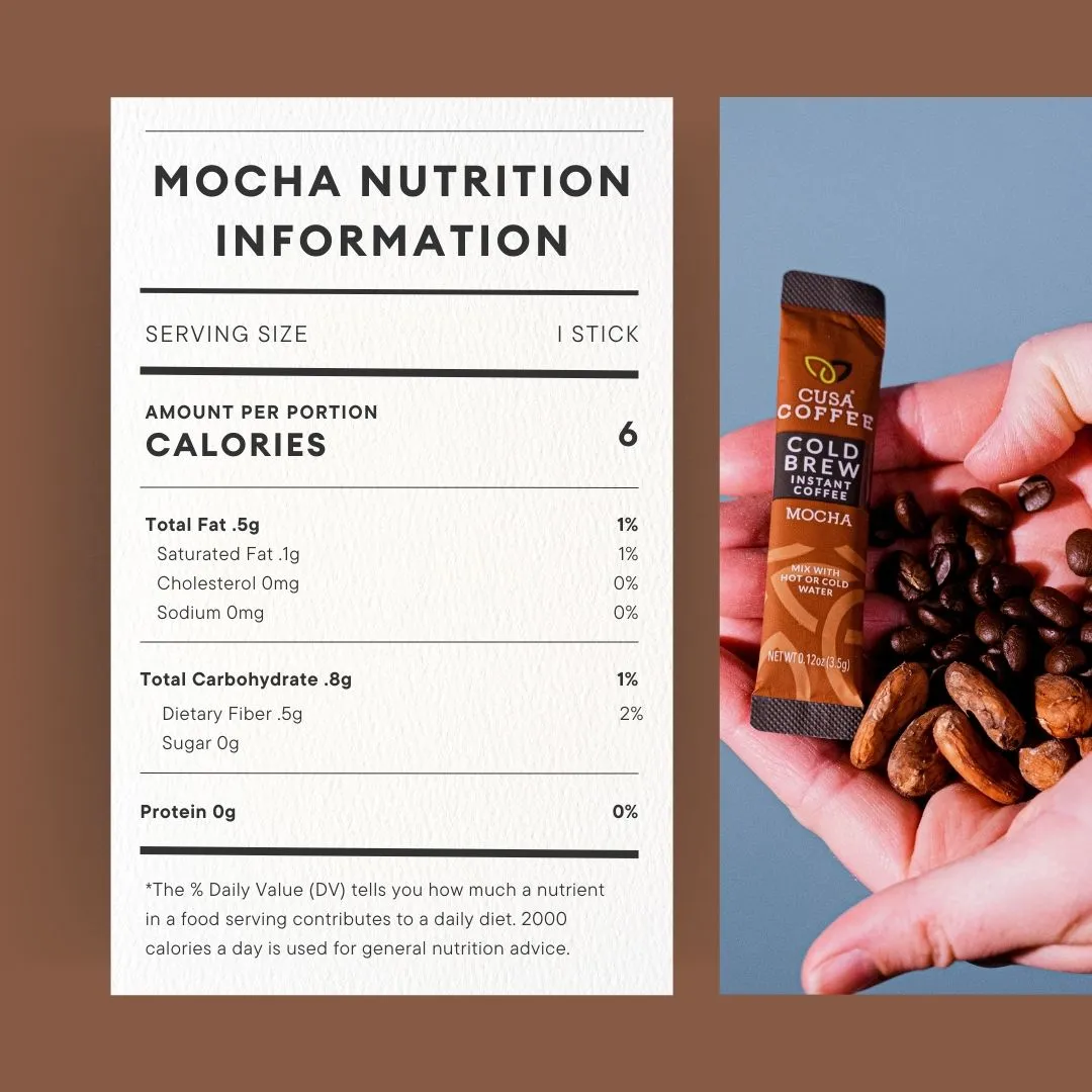 Mocha Coffee (Wholesale)