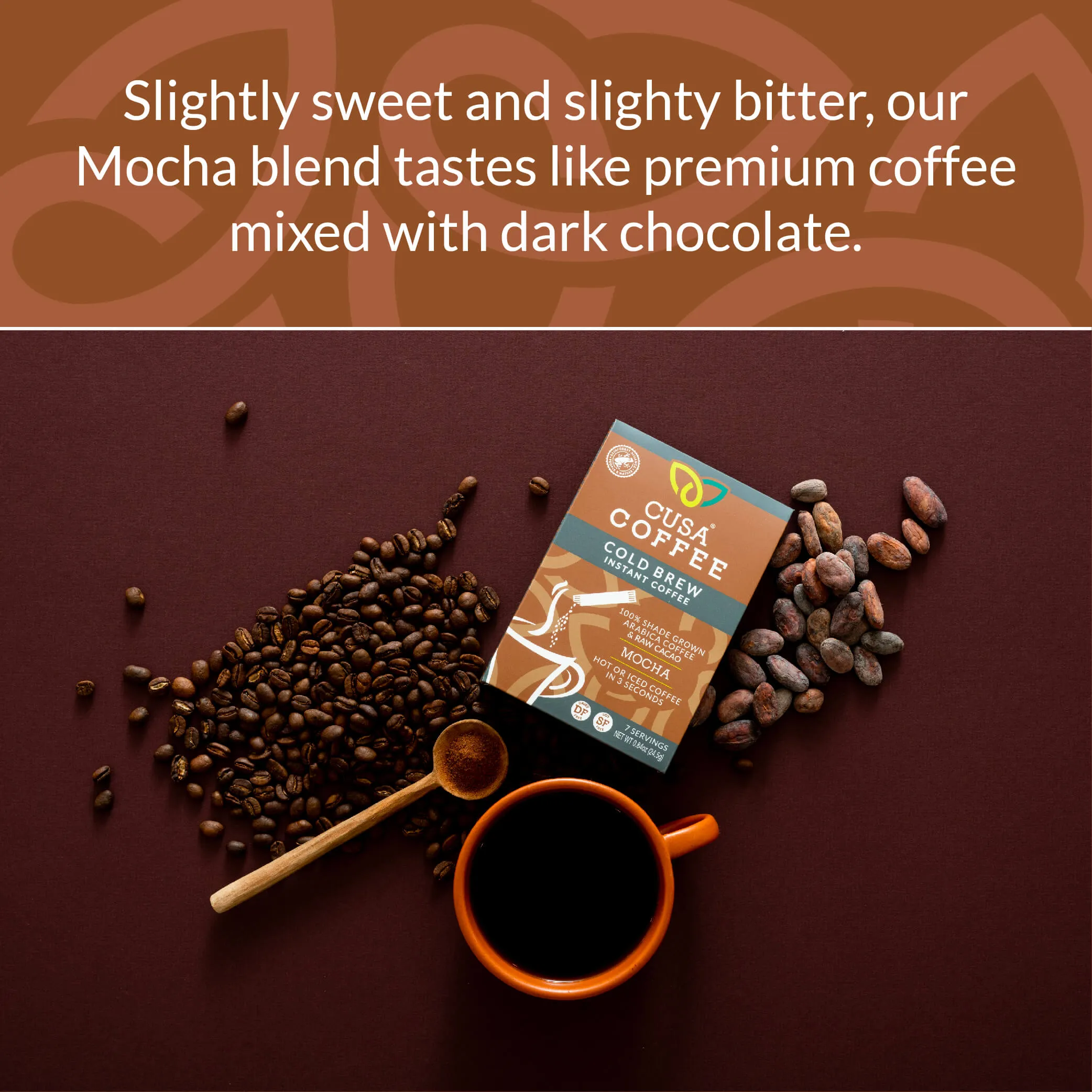 Mocha Coffee (Wholesale)