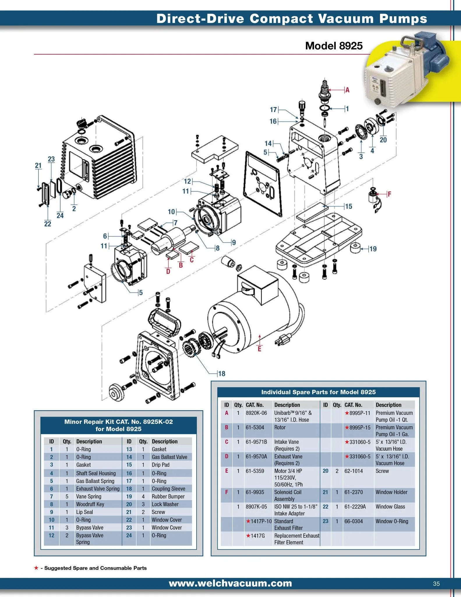 Welch 8925K-02 MINOR REPAIR KIT, for 8925 Vacuum Pump